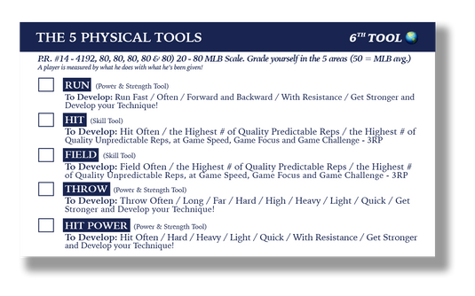 5th Tool Mental Game Cards (20 individual cards!)