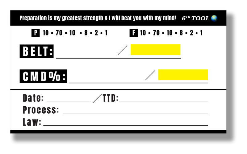 Load image into Gallery viewer, Black Belt Throwing System Mental Game Cards (20 individual cards!)
