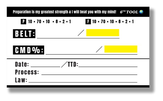 Black Belt Throwing System Mental Game Cards (20 individual cards!)