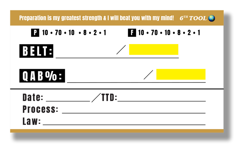 Load image into Gallery viewer, Black Belt Hitting System Mental Game Cards (20 individual cards!)
