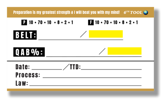 Black Belt Hitting System Mental Game Cards (20 individual cards!)