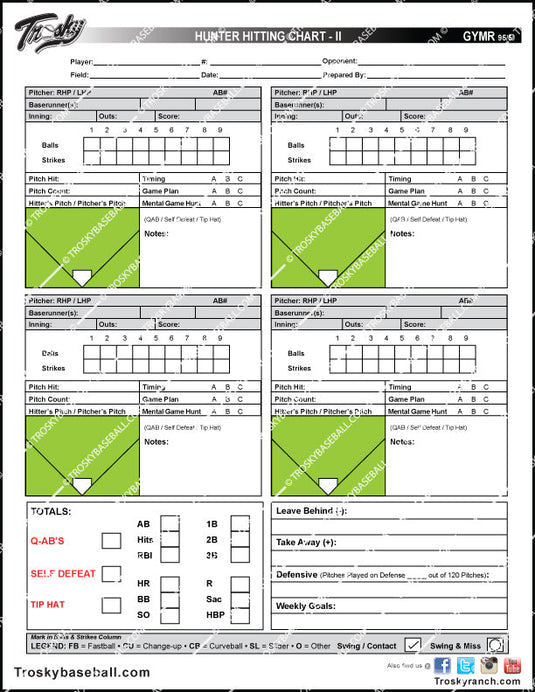 “Hunter” Hitting Chart 2 (10 per order)