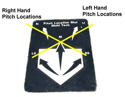 Pitch Location Mat