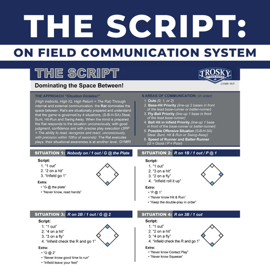 the script on field communication system coach nate trosky baseball whats included
