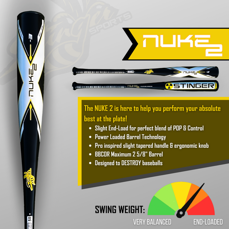 Load image into Gallery viewer, 2022 NUKE 2 Aluminum BBCOR Certified -3 Baseball Bat
