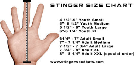 Load image into Gallery viewer, Sting Squad Batting Gloves - USA
