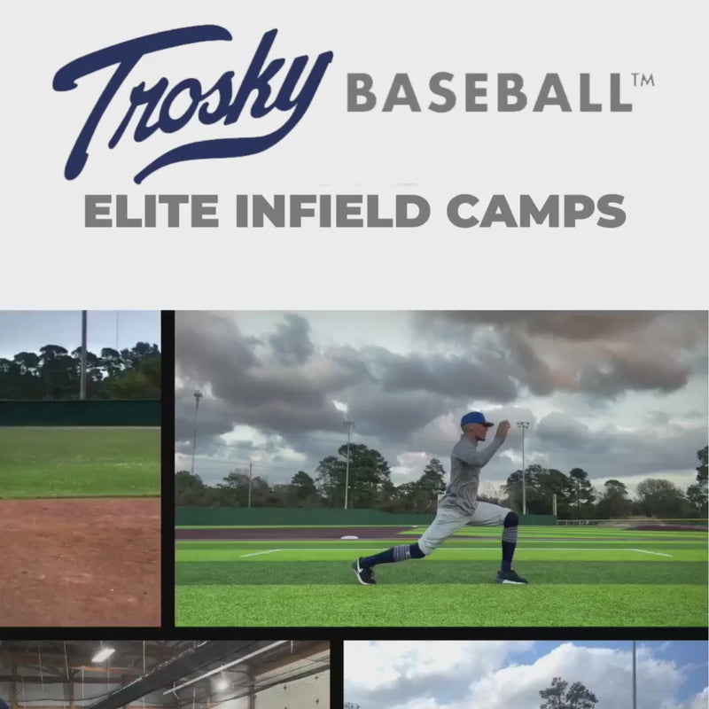 Load and play video in Gallery viewer, Nate Trosky Elite Infield Camp - Tomball TX 2/15/24 - 1 Day
