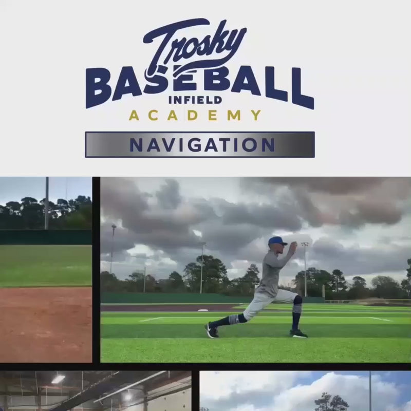 Load and play video in Gallery viewer, Trosky Youth Elite Infield Camp - Denham Springs LA 5/25/24 - 1 Day
